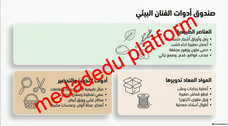 حدائق الفن -