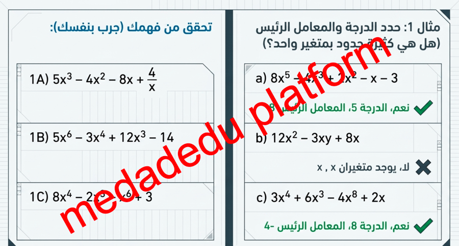 الفصل الثالث الدرس الخامس دوال كثيرات الحدود