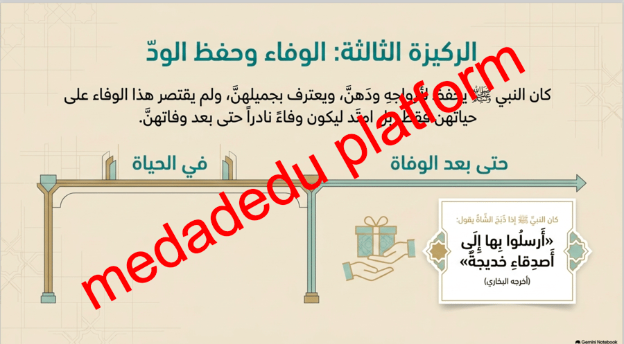 الحديث الدرس الثاني عشر معاملة النبي صلى الله عليه وسلم لأزواجه