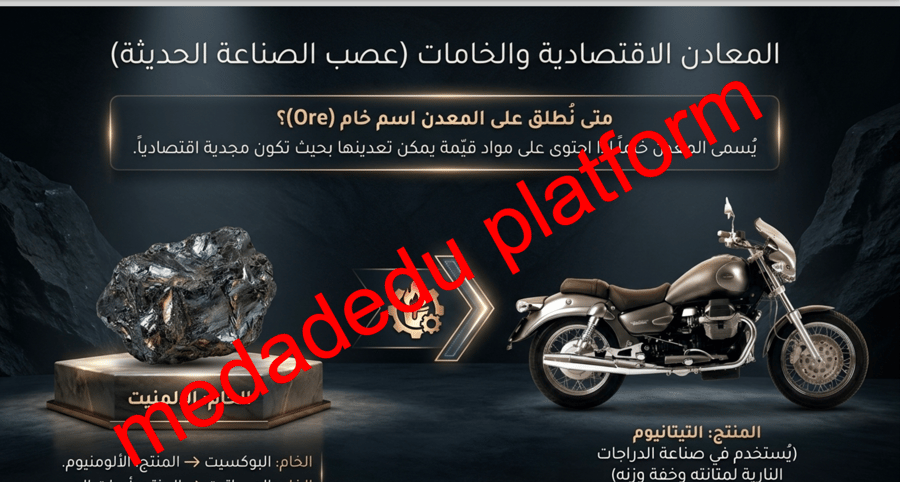 الفصل الثالث الدرس الثاني أنواع المعادن و أهميتها