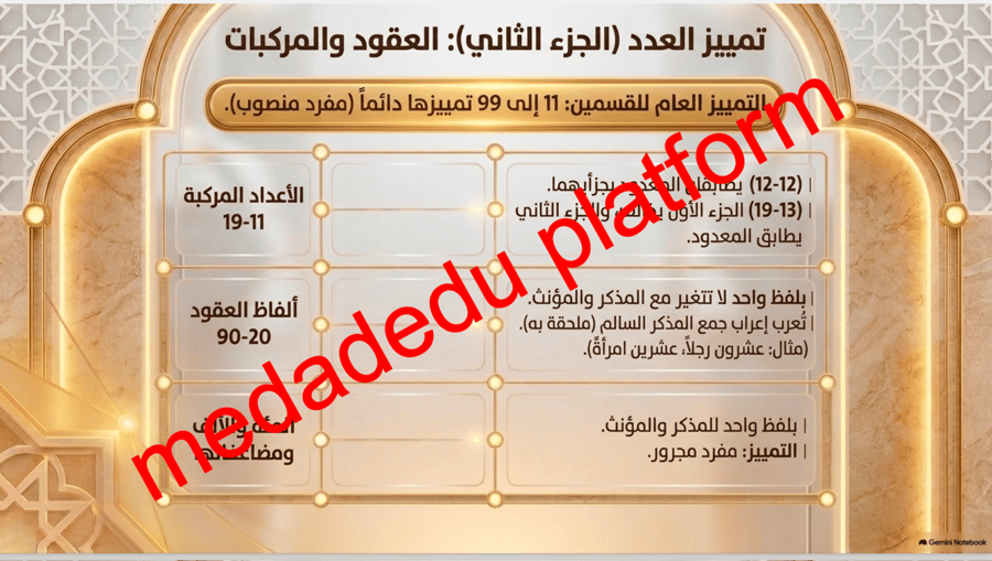الكفايات النحوية نشاطات الغلق و التلخيص