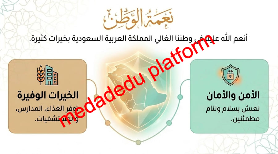 الله المنعم