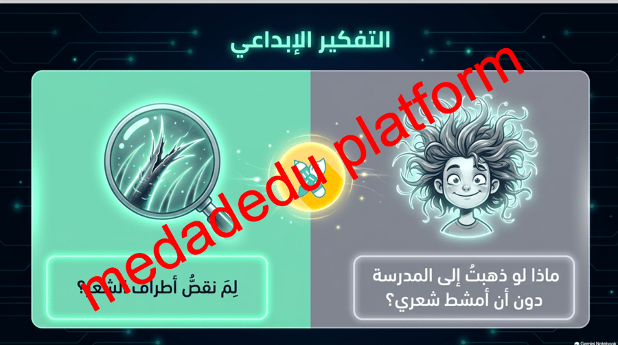 الوحدة الأولى الدرس الثاني ترتيب الشعر