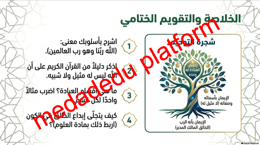 التوحيد الدرس الأول الله الواحد