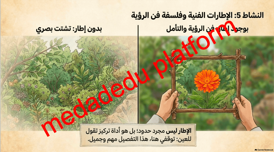 حدائق الفن -