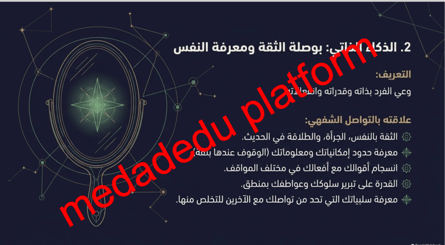 كفاية التواصل الشفهي النشاطات التمهيدية