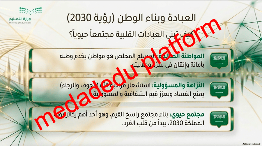 التوحيد الدرس السادس أنواع العبادة