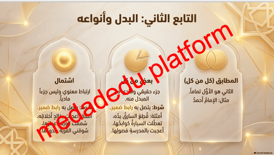 الكفايات النحوية نشاطات الغلق و التلخيص