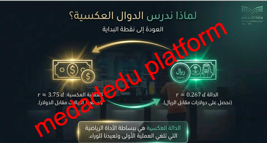 الفصل الرابع الدرس الثاني العلاقات و الدوال العكسية