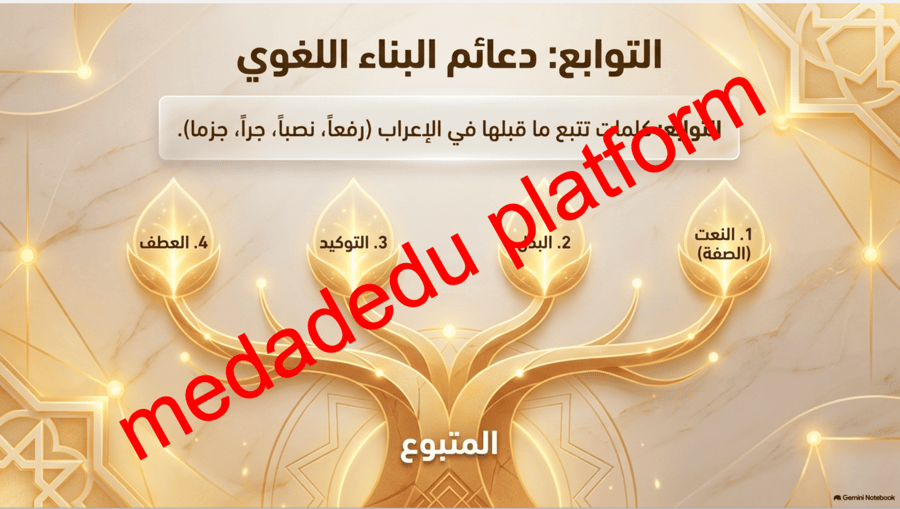 الكفايات النحوية نشاطات الغلق و التلخيص
