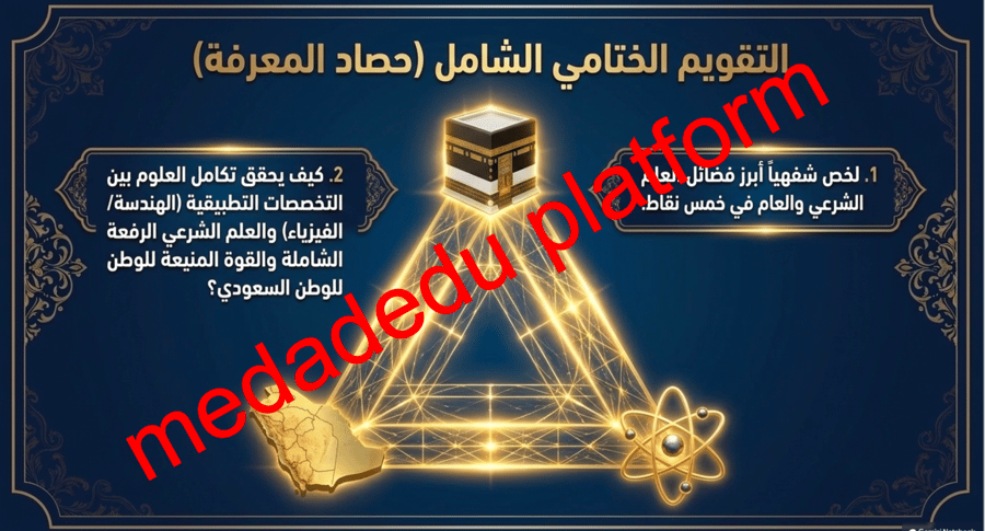 التوحيد الدرس الأول فضل العلم و آهميته