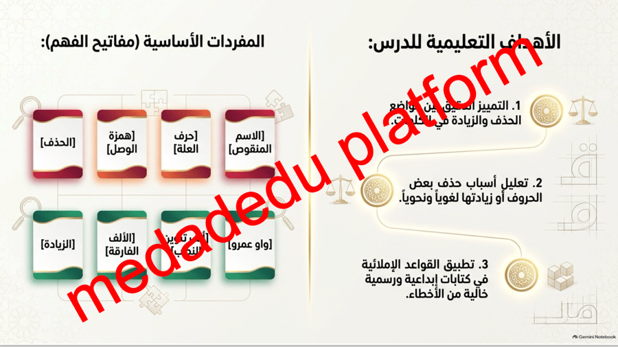 الكفايات الإملائية الحذف و الزيادة