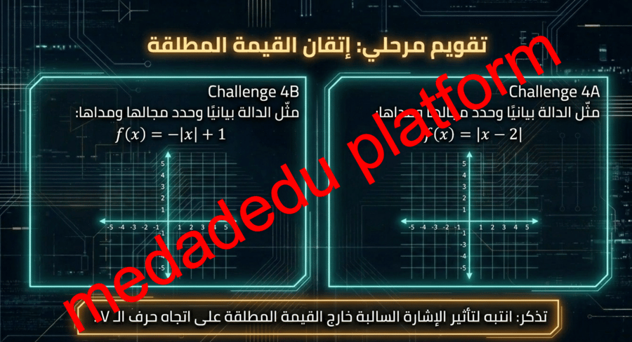 الفصل الأول الدرس الثالث دوال خاصة
