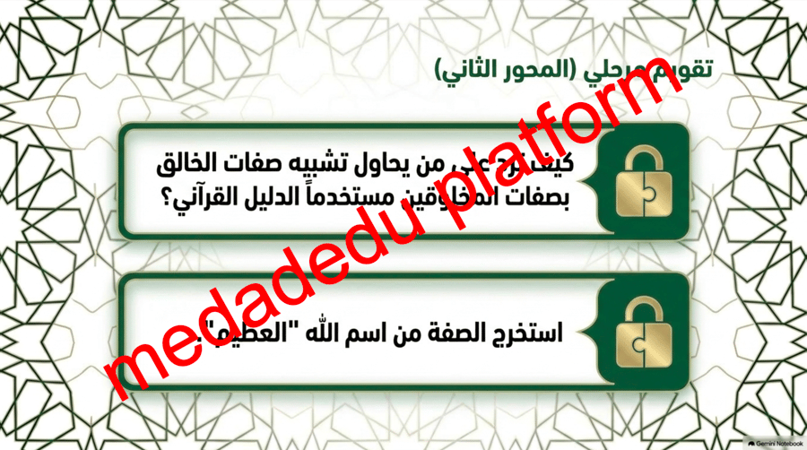 التوحيد الدرس الأول الله الواحد