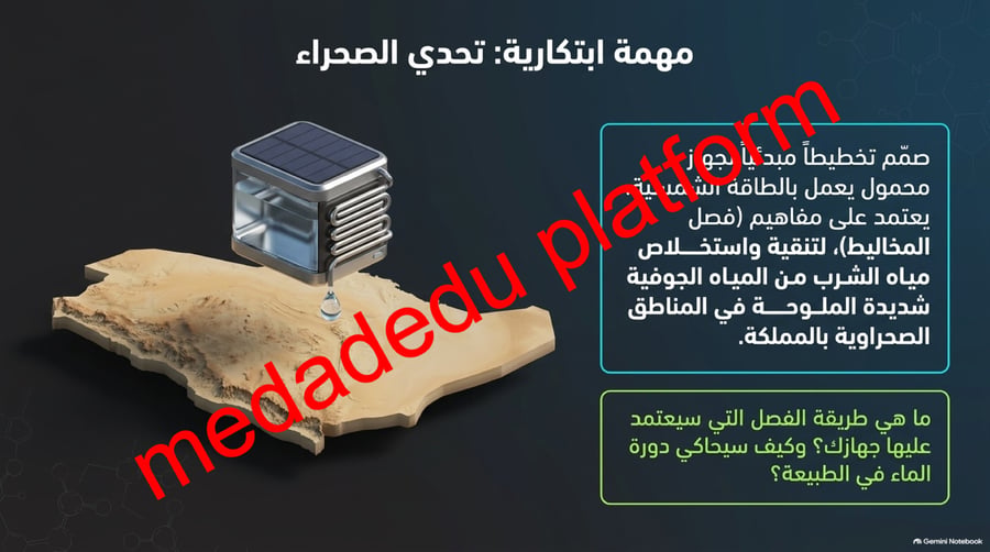الفصل الرابع العناصر و المركبات و المخاليط