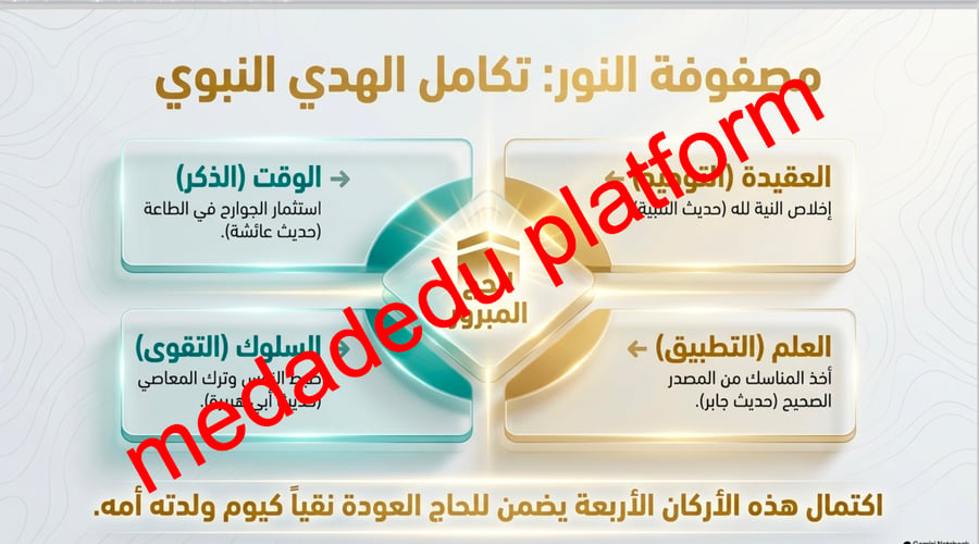 الحديث الدرس السابع هديه صلى الله عليه و سلم  في الحج