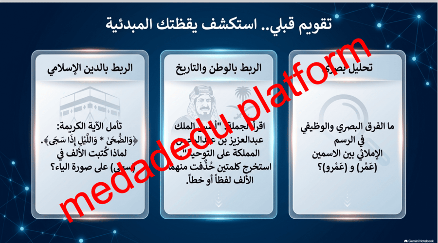 الكفايات الإملائية نشاطات الغلق و التلخيص