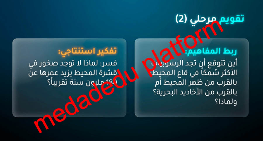 الفصل الخامس الدرس الثاني توسع قاع المحيط