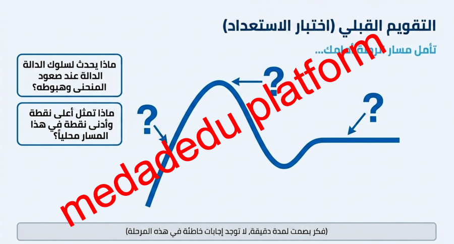 الوحدة الأولي الدرس الرابع القيم القصوى و متوسط معدل التغير