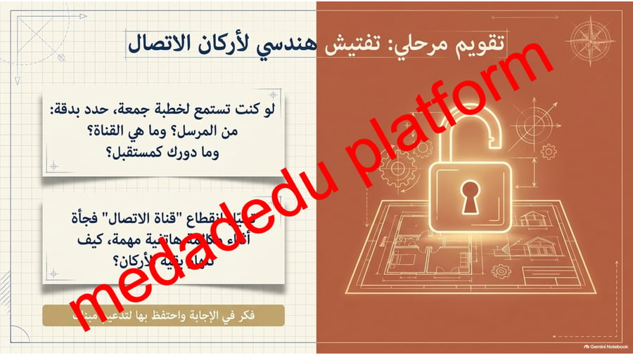 كفاية التواصل الشفهي نشاطات الغلق و التلخيص