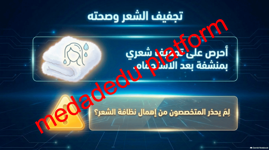 الوحدة الأولى الدرس الثاني ترتيب الشعر