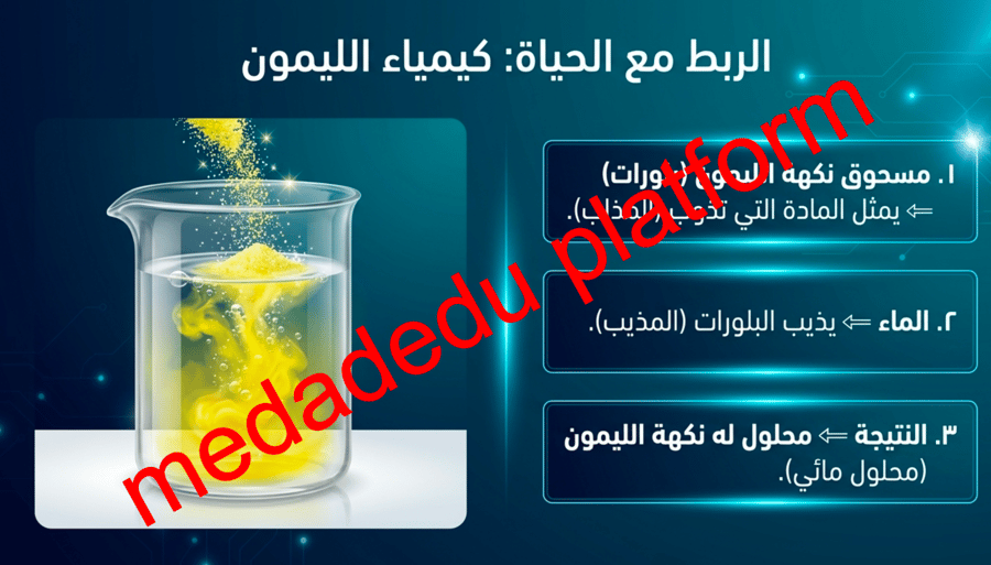 الفصل الرابع التفاعلات في المحاليل المائية