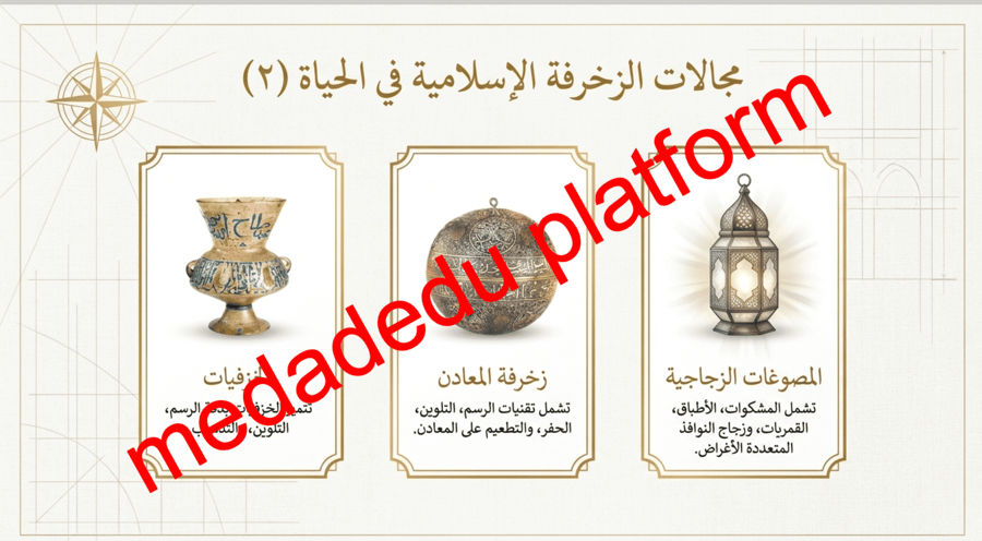 الوحدة الثانية الدرس الثاني الأقطار في الزخرفة الهندسية