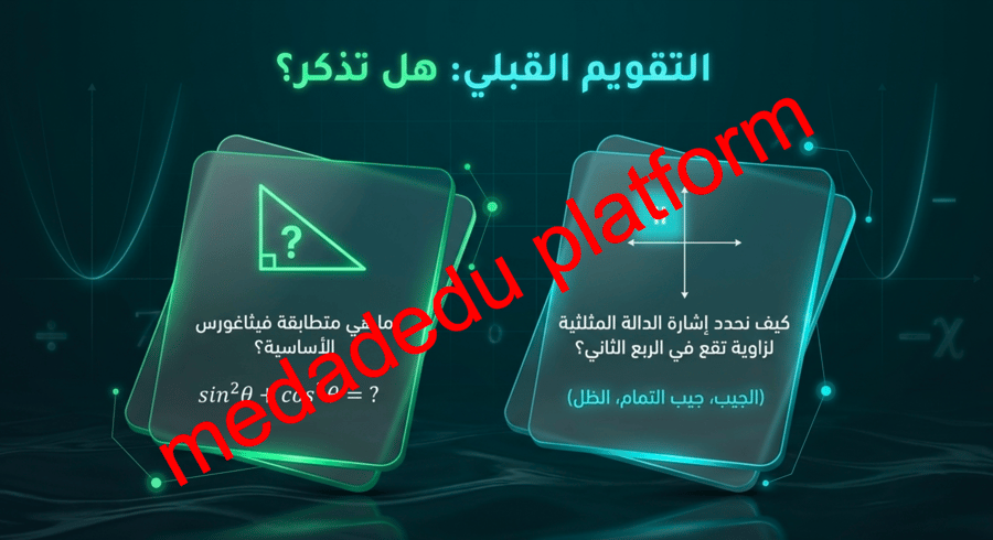 الوحدة الثالثة الدرس الرابع المتطابقات المثلثية لضعف الزاوية و نصفها