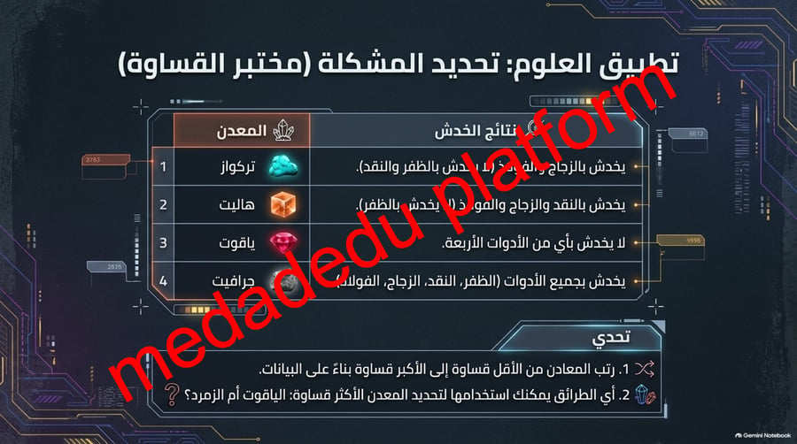الفصل الخامس الصخور و المعادن