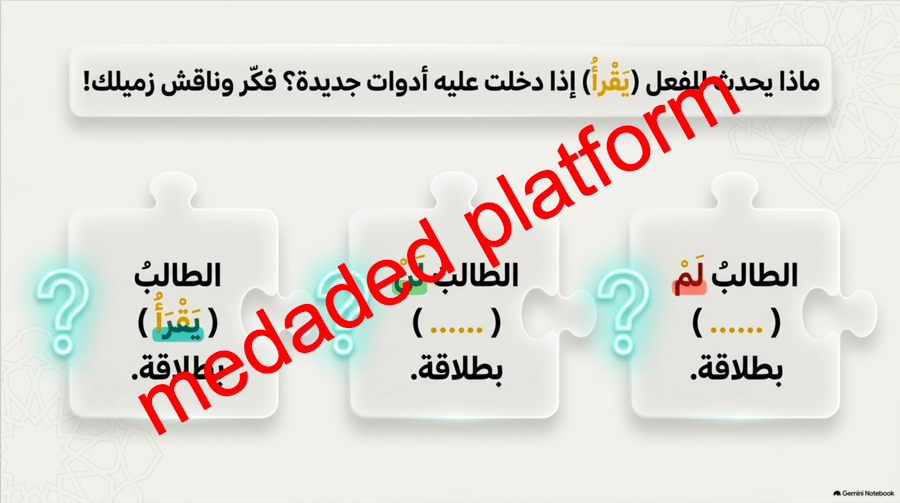 الكفاية النحوية إعراب الفعل المضارع