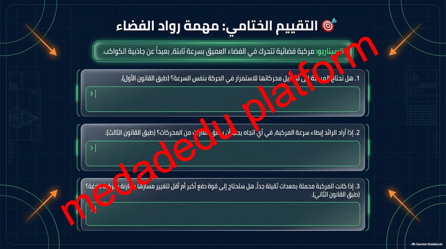 الفصل الثاني قوانين نتوتن للحركة