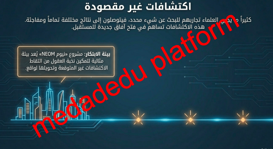 الفصل الاول البحث العلمي
