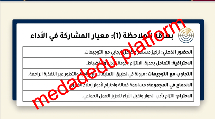 الفنون المسرحية