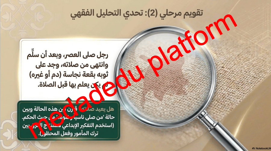 الفقة الدرس الحادي عشر شروط الصلاة -