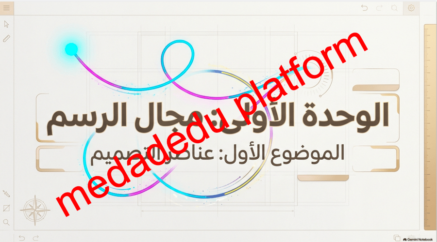 الوحدة الأولى الدرس الأول عناصر التصميم
