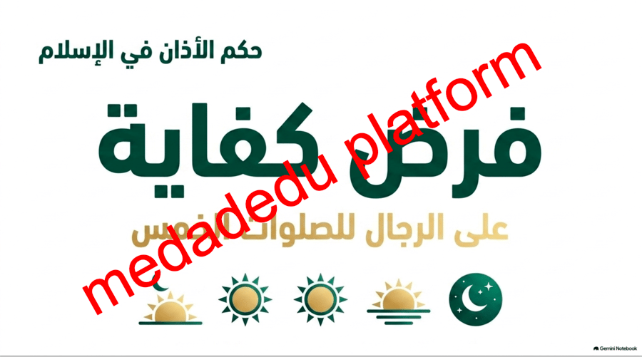 الفقة الدرس الأول الآذان