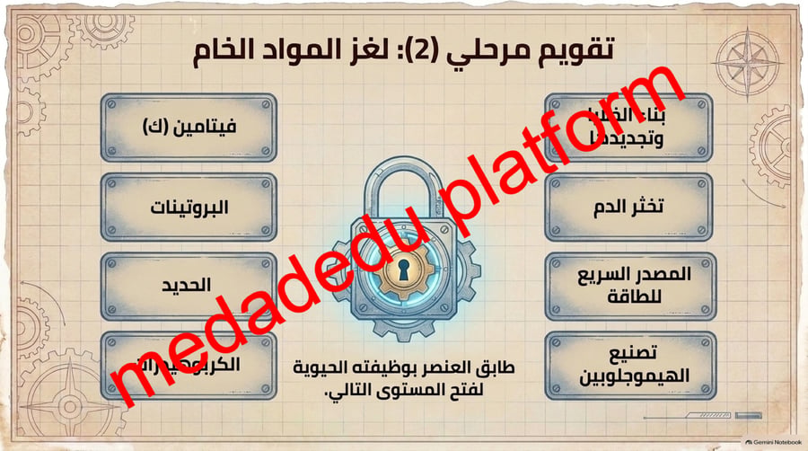 الفصل السادس الجهاز الهضمي و المواد الغذائية