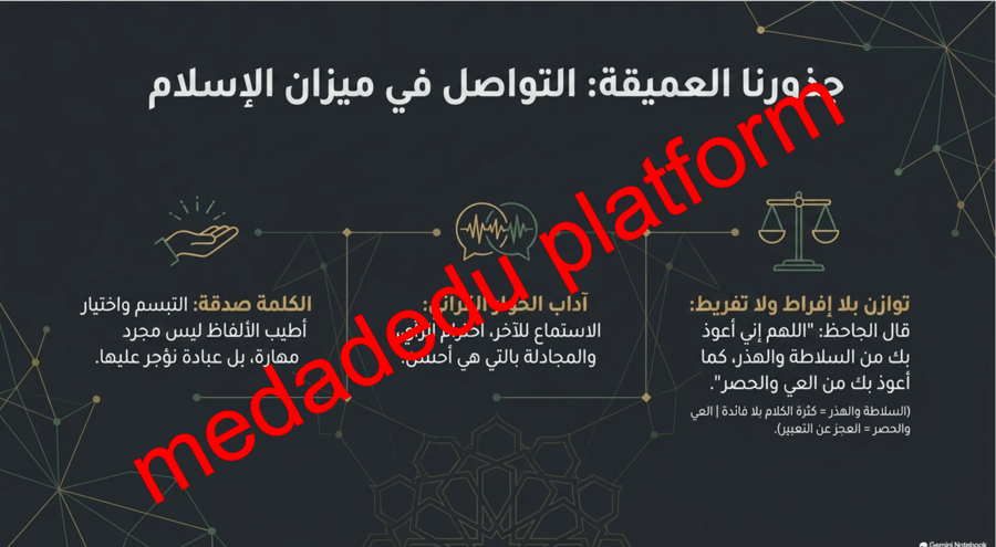 كفاية التواصل الشفهي النشاطات التمهيدية