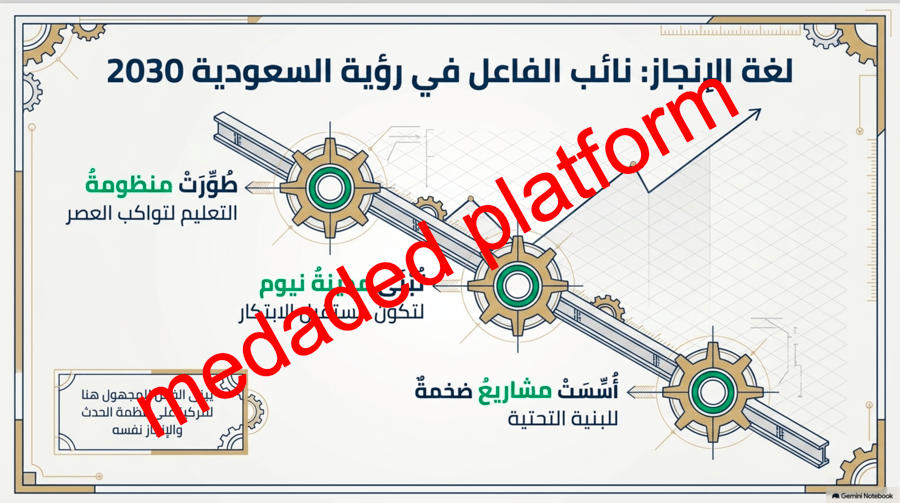 الكفاية النحوية الفاعل و نائب الفاعل