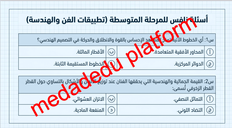 الوحدة الثانية الدرس الثاني الأقطار في الزخرفة الهندسية