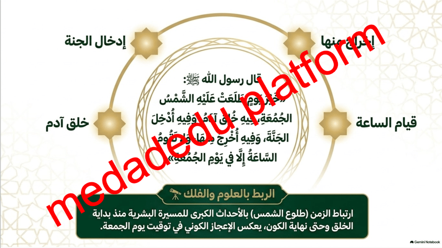 الحديث الدرس الثالث هديه صلى الله عليه و سلم في يوم الجمعة