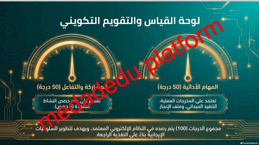 مخيمي التقني