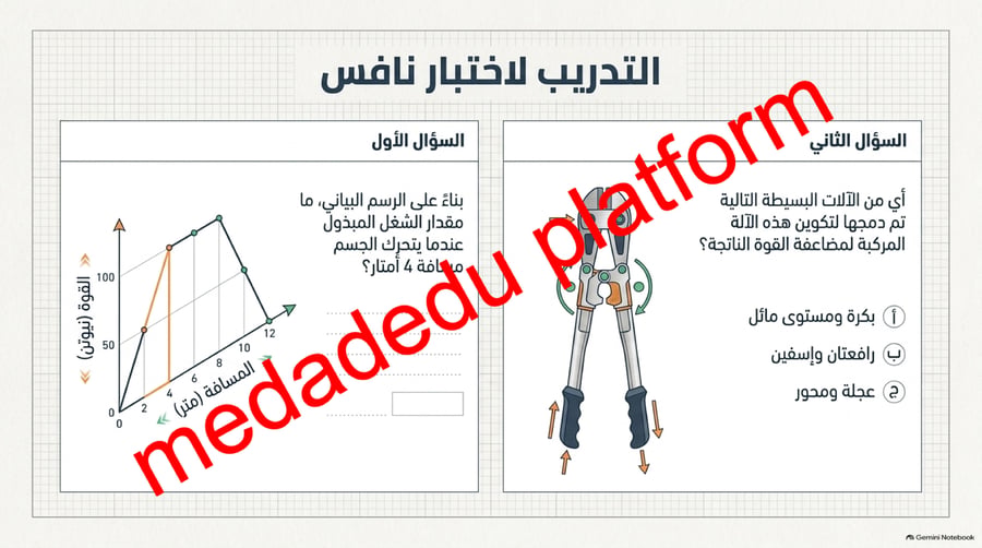 الفصل الثاني الشغل و الالات البسيطة -