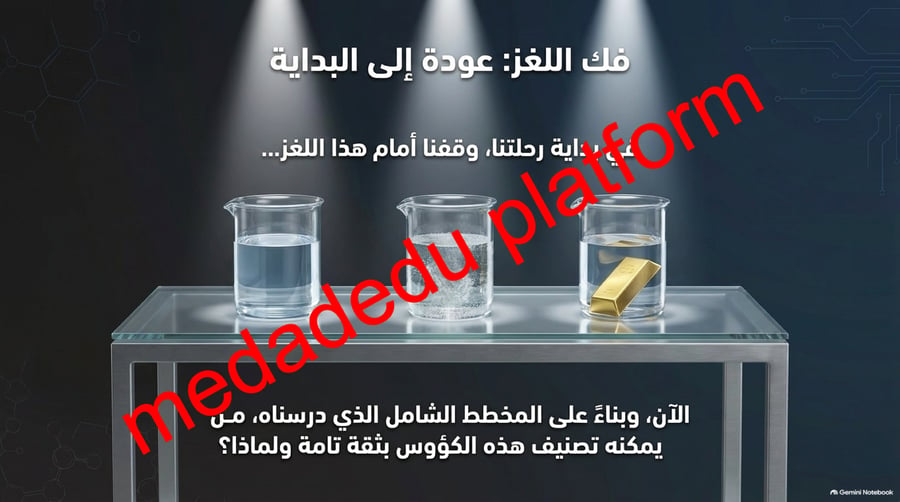 الفصل الرابع العناصر و المركبات و المخاليط