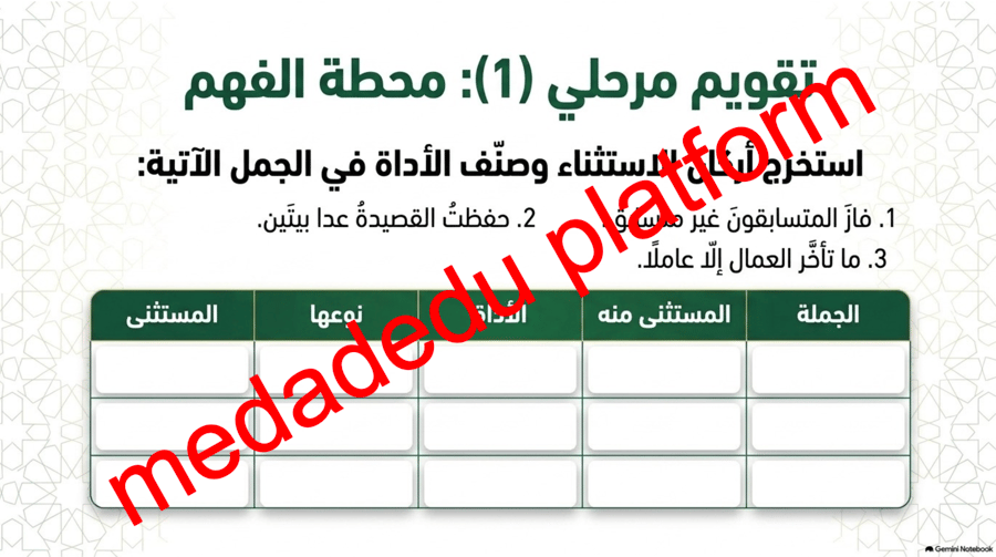 الاساليب النحوية الاستثناء