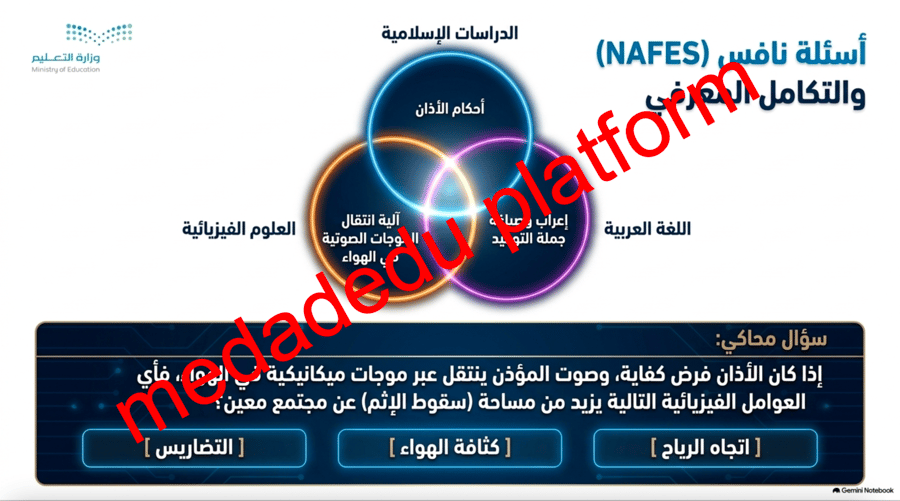 الفقة الدرس الأول الآذان