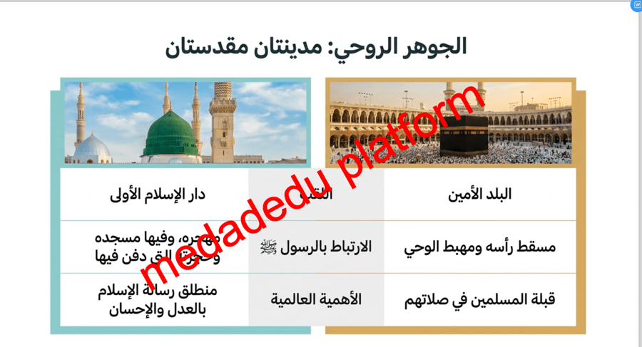 مراجعة  لدرس الوحدة الثالثة وطني السعودية