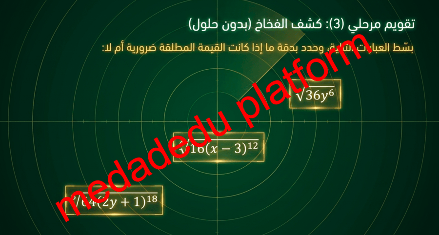الفصل الرابع الدرس الرابع الجذر النوني