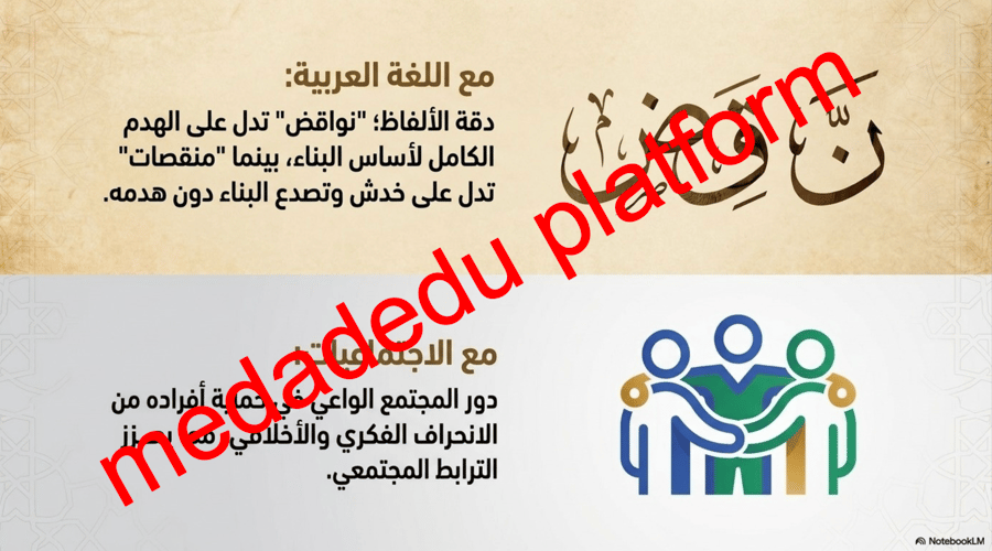 التوحيد الدرس الثالث نواقض الأيمان و منقصاته