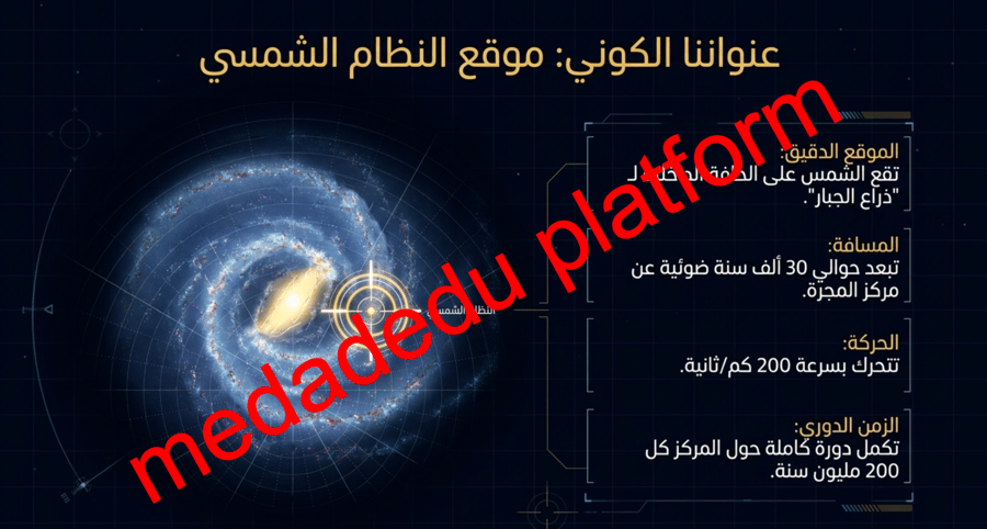 الفصل الأول الدرس الثاني النجوم و المجرات